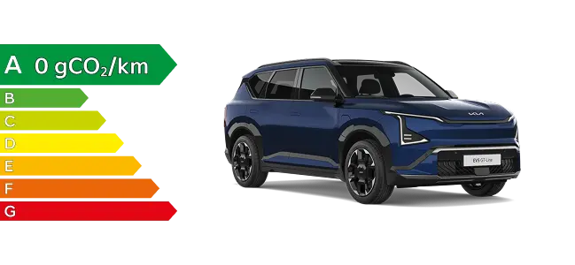 polluscore kia ev5